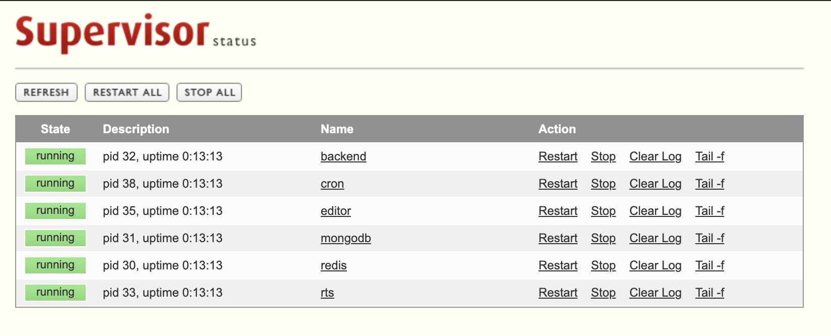 All managed processes listed in the web interface